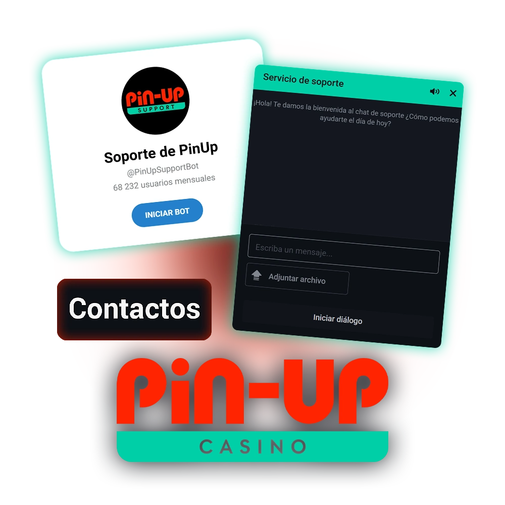 Formas de contacto y cómo obtener ayuda del equipo de Pin-Up.