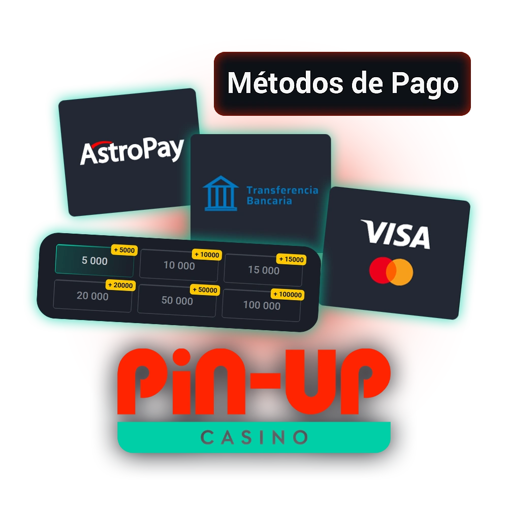 Qué métodos de pago están disponibles en Pin-Up.