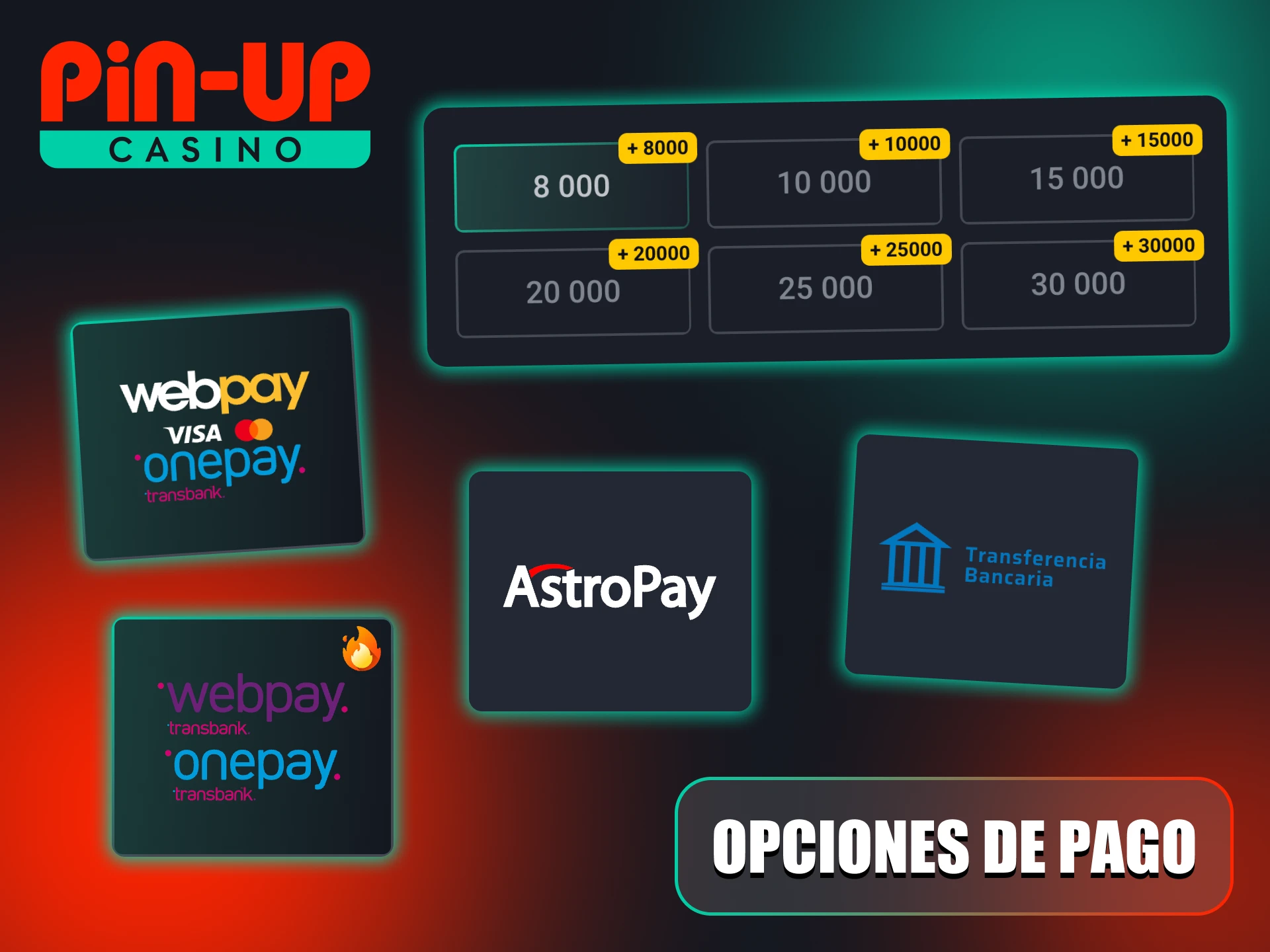 Pin-Up ofrece opciones de pago adaptadas a los usuarios peruanos.